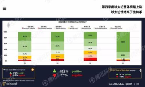 

轻松掌握加密货币：下载安装狗狗币移动钱包APP指南