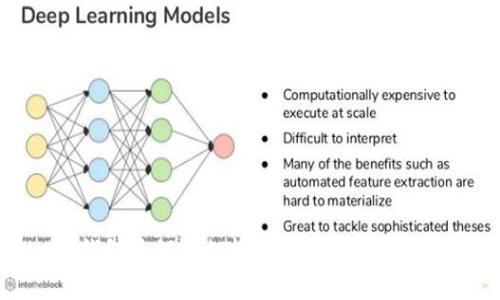  Token.im冷钱包为何不支持USDT？深度解析其背后的原因