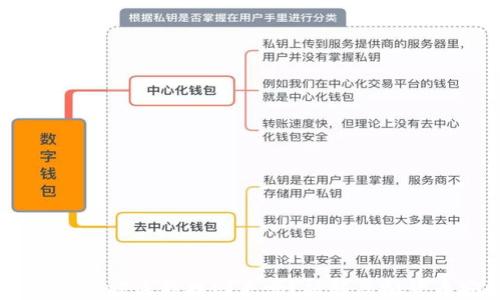 
火币钱包USDT被盗能找回来吗？破解虚拟货币安全难题