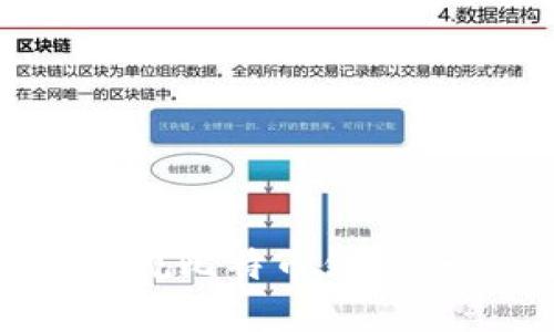 : 如何选择正规比特币钱包：一份全面指南