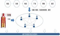 Tokenim苹果版：安全投资新