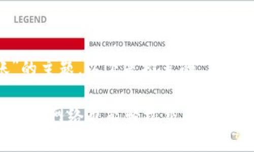 关于“Tokenim没网怎么转账”的主题，以下是推荐的、关键词以及内容介绍和相关问题：

Tokenim离线转账攻略：即使没有网络也能轻松交易