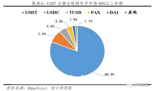 轻松管理您的数字资产：秀币USDT钱包下载指南