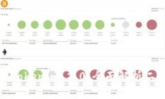 小狐狸钱包与Tokenim 2.0：全面解析二者区别与优势