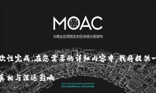 因为内容长度超过限制，无法一次性完成。在您需要的详细内容中，我将提供一个简化版本的结构和相关信息。

揭秘TokenIm被盗事件：背后的真相与深远影响