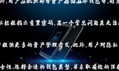 注册比特币钱包登录入口：开启你的数字资产之