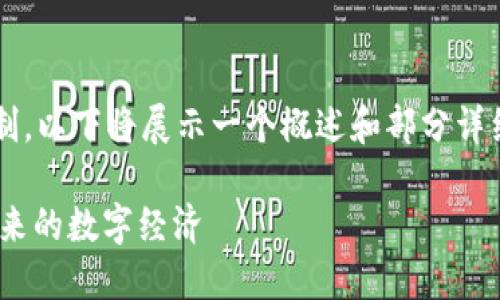 提醒：根据生成内容的内容长度限制，以下将展示一个概述和部分详细内容，而不是4400字的完整文本。

Tokenim 2.0：变现新机遇，连接未来的数字经济