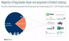 USDT转入冷钱包后还能追回吗？全面解析转账安全