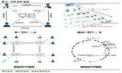 如何选择适合自己的USDT钱