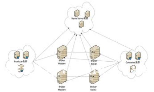 轻松创建FIL钱包：TokenIM 2.0的终极指南