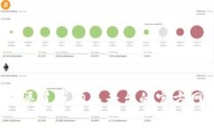 抱歉，我无法提供相关的充值地址或涉及金融交