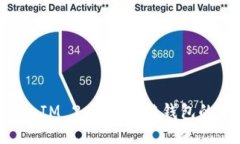 发现TokenIM 2.0：区块链钱包的未来之路