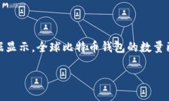 截至2023年10月，比特币钱包的数量是一个不断变