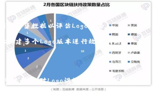   如何使用Tokenim 2.0打造出色的品牌标识与Logo设计 / 
 guanjianci Tokenim 2.0, Logo设计, 品牌建设 /guanjianci 

引言
在快速发展的数字时代，品牌形象的重要性愈发凸显。尤其对于区块链和加密货币领域，拥有一个独特且易于识别的Logo，不仅能够帮助企业在众多竞争者中脱颖而出，更能在用户心中建立起深刻的印象。Tokenim 2.0作为一款强大的工具，其带来的品牌设计解决方案极具吸引力。本篇文章将深入探讨如何利用Tokenim 2.0完成Logo的设计，从而助力品牌的成功。

Tokenim 2.0概述
Tokenim 2.0是在数字资产管理和品牌建设过程中，帮助用户创建独特且有吸引力的标识的工具。它不只是一个简单的Logo生成器，而是一个集成了品牌战略和设计理念的平台。无论是初创企业，还是已经成熟的品牌，Tokenim 2.0都能提供相应的服务支持。

Logo设计的流程
设计一个优秀的Logo通常需要经过几个步骤，以确保最终的产出符合品牌的核心价值和愿景。使用Tokenim 2.0这一过程得以简化：
ol
listrong调研与分析：/strong首先，需要了解目标受众、竞争对手及市场趋势。Tokenim 2.0提供了市场分析工具，使用户可以轻松获取相关数据。/li
listrong确定品牌定位：/strong明确你希望传达的品牌信息及形象。Tokenim 2.0提供了多个可自定义的模板，帮助用户快速定位符合其品牌特性的Logo样式。/li
listrong设计草图：/strong在Tokenim 2.0中，可以使用内置的设计工具绘制草图，或者选择系统生成的Logo草案。/li
listrong调整与：/strong利用Tokenim 2.0的编辑功能，进行细节调整，使Logo更加完美。/li
listrong测试与反馈：/strong在最终确定Logo之前，可以利用Tokenim 2.0的平台进行A/B测试，获取用户反馈。/li
/ol

优秀Logo的特征
一个优秀的Logo不仅要能吸引眼球，还要具备多个特征：
ul
listrong简洁性：/strong优秀的Logo应该，能够在不同尺寸和媒介上保持清晰。/li
listrong独特性：/strong要确保Logo具有独特性，避免与其他品牌产生混淆。Tokenim 2.0提供的工具能够帮助用户自动生成独特的Logo设计。/li
listrong相关性：/strongLogo应与品牌的产品、服务或价值观相关联，这样才能更好地传达品牌的核心信息。/li
listrong持久性：/strong优秀的Logo设计应具有一定的时间耐久性，能够经受住市场的变迁。/li
/ul

常见问题解答

问题一：如何确保Logo设计符合目标受众的期望？
设计一个成功的Logo，最关键的一步是了解目标受众的期待和需求。这一过程可以通过市场调研、用户访谈及问卷调查等方式进行。在Tokenim 2.0中，可以使用其集成的分析工具，快速获取市场上受众的喜好数据。

首先，分析目标受众的年龄、性别、兴趣等基本信息。这些信息将直接影响到Logo的设计风格。例如，面向年轻消费者的品牌可以选择鲜艳的颜色与活泼的形状，而面向高端市场的品牌则应该选用更为稳重的设计元素。

其次，要关注竞争对手的Logo设计风格，这不仅可以帮助你找到差异化的竞争策略，还能避免设计出与他人相似的Logo。在Tokenim 2.0平台上，可以对竞争品牌的Logo进行获取和分析，寻找灵感与不同之处。

最后，在设计完成后，进行小范围的访谈或测试是非常必要的。可以将初步设计的Logo呈现给一部分目标受众，收集他们的反馈，从而进一步修改和设计.

问题二：Logo颜色的选择对品牌形象有什么影响？
颜色在Logo设计中起着至关重要的作用，能够影响观众的情绪及品牌形象。颜色不仅是视觉元素，更是传递品牌信息的有效工具。利用Tokenim 2.0，用户能够轻松体验不同颜色组合的效果。

不同颜色传达着不同的情感和意义，理解这些含义能够帮助品牌更好地进行形象塑造。例如：
ul
listrong红色：/strong象征热情、能量和紧迫感，适合需要激发快速消费的品牌。/li
listrong蓝色：/strong传达信任和稳定性，适合金融和科技类企业。/li
listrong绿色：/strong代表自然、健康和成长，适合环保和健康产业的品牌。/li
listrong黄色：/strong传达乐观和愉悦，适合儿童产品及娱乐行业。/li
/ul

在颜色组合方面，选择相辅相成的色彩不仅能够提升Logo的视觉吸引力，还能更好地传达品牌信息。Tokenim 2.0提供了多种预设色彩组合，并与用户交互，建议合适的色彩选择，以更好地展现品牌特色.

问题三：Logo应该如何在不同平台上适配？
在数字时代，品牌的建立不仅限于传统印刷媒介，如何在不同的平台和屏幕上保持Logo的清晰度和识别度显得尤为重要。Tokenim 2.0具备多种导出选项，确保Logo在不同媒介上都能清晰呈现。

首先，适配不同尺寸至关重要。一个Logo在网页、社交媒体、名片、广告牌等不同平台上的展现形式应该有所区别，因此需要考虑不同的尺寸规格。在设计时，可以在Tokenim 2.0上测试Logo在不同尺寸下的表现。

其次，要考虑不同的背景色。Logo可能会在不同的背景色下出现，会影响到视觉效果。使用Tokenim 2.0，设计者可以轻松测试Logo在各种背景下的表现，确保颜色的对比度良好，使Logo在任何情况下都能做到清晰易辨。

最后，要确保Logo在动态和静态场景下的表现自然。在社交媒体短视频等动态内容中，Logo的动画表现同样重要。Tokenim 2.0可以为用户提供动画设计建议，帮助Logo在动态场景中同样引人注意.

问题四：如何评估Logo的成功和有效性？
评估一个Logo的成功与否，是一个系统性的过程，既包括定量分析，也包括定性反馈。在Tokenim 2.0的支持下，品牌可以利用多种分析工具来监测Logo的有效性。

首先，定义明确的KPI（关键绩效指标），如品牌知名度、用户认知度和客户忠诚度等。一个成功的Logo应该能够在这些指标上得到提升，通过消费者调查和市场分析来收集数据以评估Logo效果。

其次，利用A/B测试来获取针对Logo的用户反馈。这种方法可以对比不同版本的Logo在实际使用中的表现，获取更加客观的数据。在Tokenim 2.0中，用户可以轻松创建多个Logo版本进行效果测试。

最后，定期更新市场反馈，持续改进Logo设计。市场总在变化，用户的审美也在不断变化，因此定期对Logo进行审视和同样是十分重要的，保证品牌形象始终充满活力。

结论
设计一个出色的Logo不仅仅是为了美观，它是品牌战略的重要组成部分。通过使用Tokenim 2.0，用户可以在一站式平台上实现从市场调研到最终Logo设计的完整流程。而对Logo设计的深入理解以及对目标受众的把握，能有效保障品牌形象的成功建立。在持续变化的市场中，我们要时刻关注用户反馈，保持品牌活力，发挥Logo设计的最大价值。