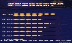 常用的USDT钱包推荐：如何选择最适合你的数字货