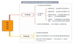 如何将TokenIM地址导入其他钱包：详细指南与最佳