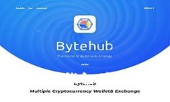 全面解析：Token钱包授权的