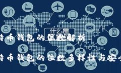 比特币钱包的位数解析比