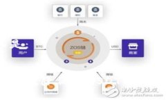 可以是：如何有效降低转